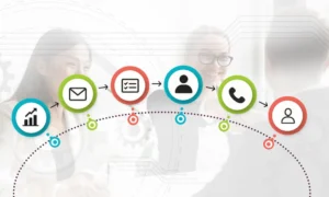 Why Client Onboarding Automation Matters