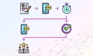 Automate Follow-Ups with Workflows