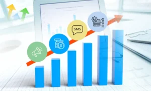 Analytics and ROI Tracking