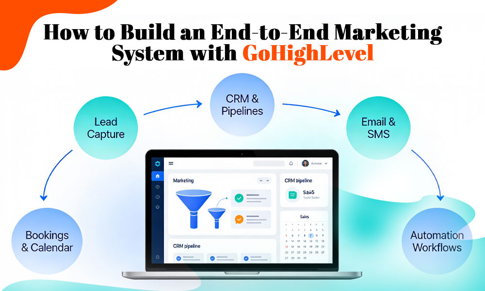 How to Build an End-to-End Marketing System with GoHighLevel