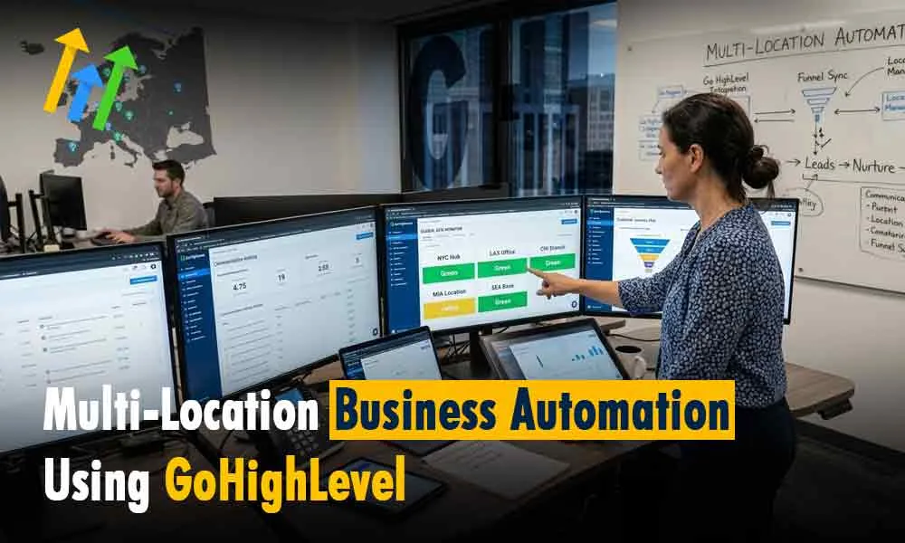 Multi-Location Business Automation Using Go HighLevel
